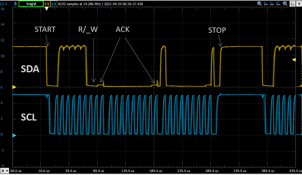 i2c scope