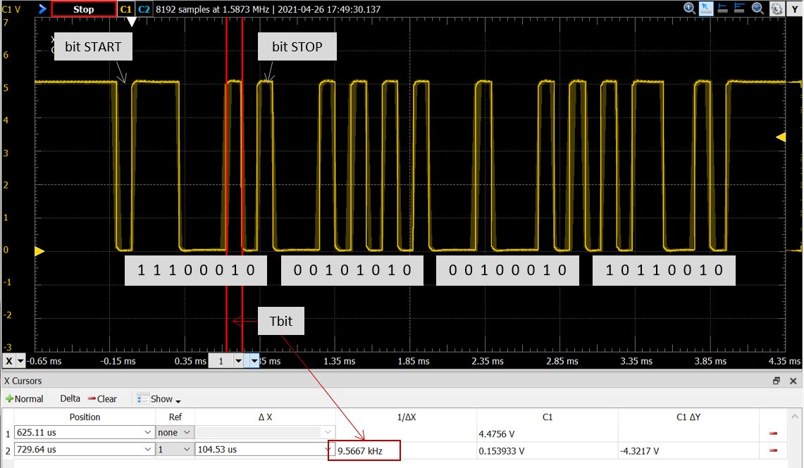 uart frame scope