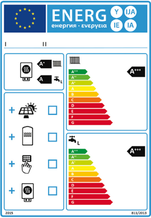 Label energy system