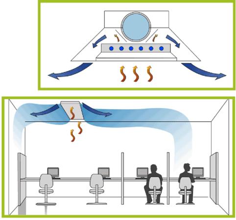 INSTALACIONES T�RMICAS Y CERTIFICACI�N ENERG�TICA: SISTEMAS TERMINALES DE  INDUCCI�N (3/3)