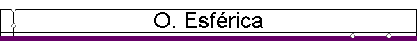 O. Esf�rica