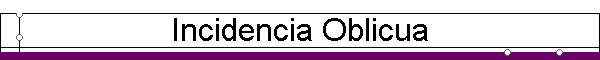 Incidencia Oblicua