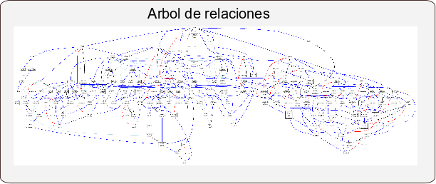 _images/arbol_go.png