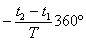 desfase