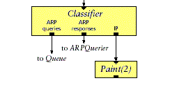 Josep Silva's Web Site