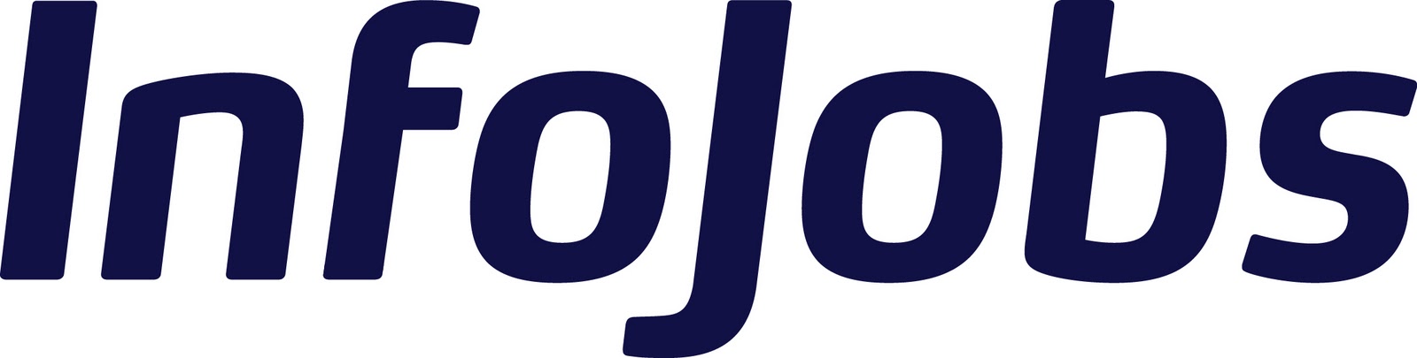 Perfil p�blico Infojobs