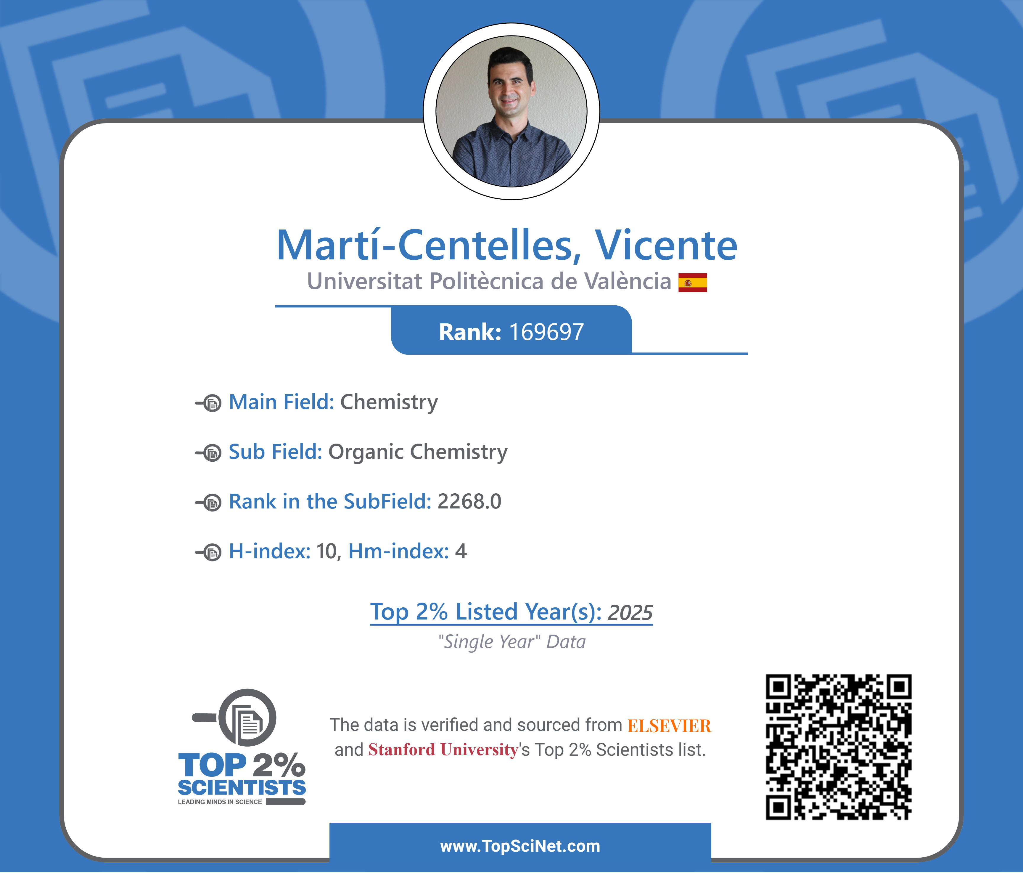 ELSEVIER-Stanford University's Top 2% Scientists 2025 - Vicente Mart Centelles