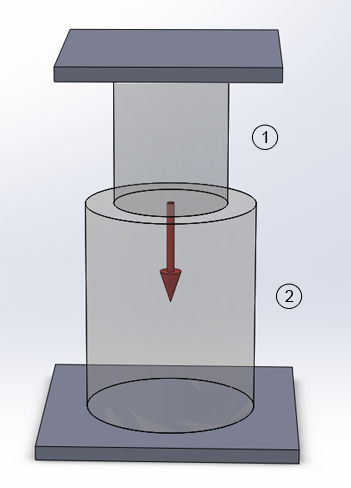 Figure 1. Circular post.