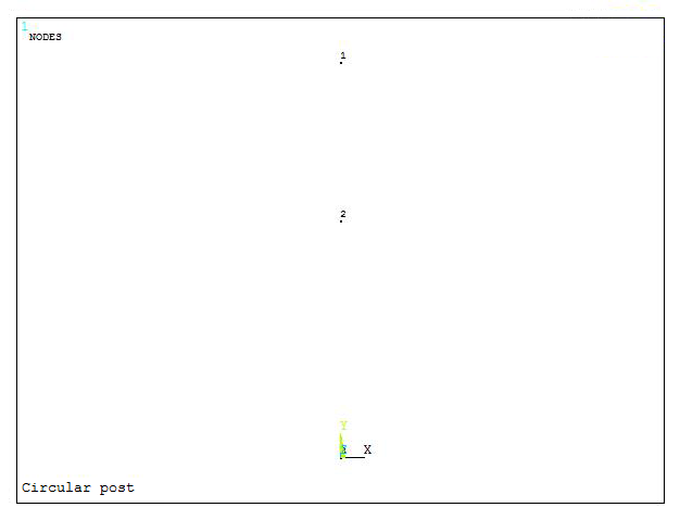Figure 12. Graphic screen with the nodes.