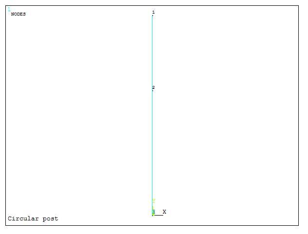 Figure 17. Defined model.