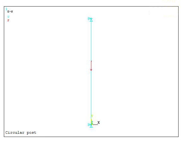 Figure 21. Applied force.
