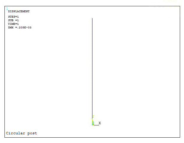 Figure 24. Maximum deformation.