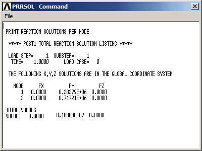 Figure 28. List of the external reactions.