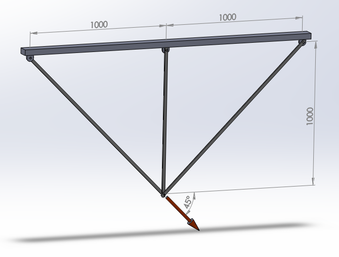 Figure 1. Three pinned bar structure.