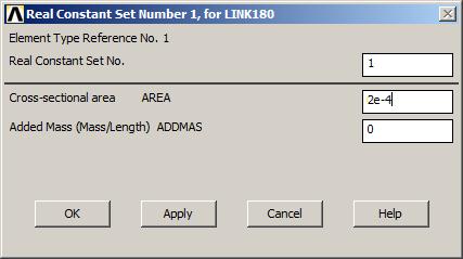 Figure 6. Cross sectional area