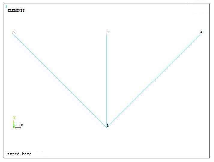 Figure 12. Graphic screen with the bars.