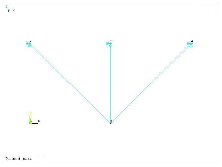 Figure 14. Graphic screen with restrictions.