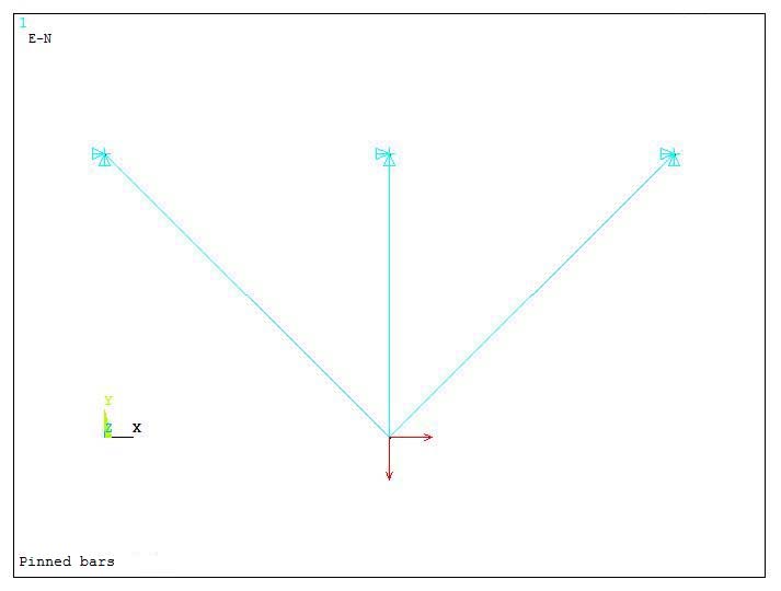 Figure 16. Applied force.
