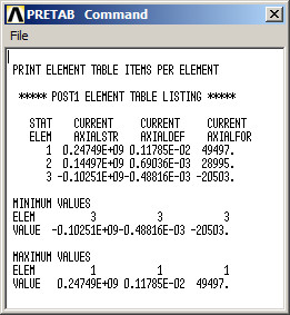 Figure 24. List Element Table.