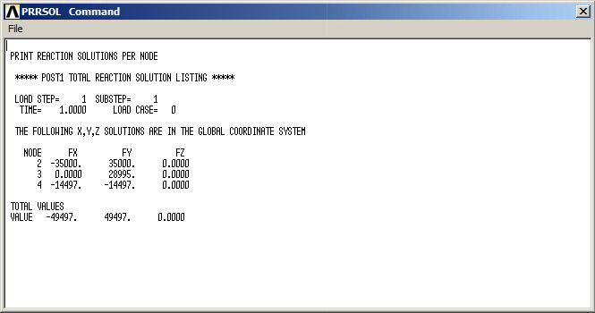 Figure  25. List Reaction Solution