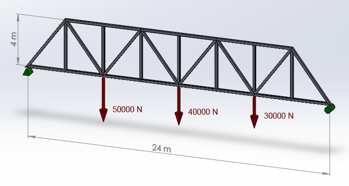 Figure 1b. Truss model.