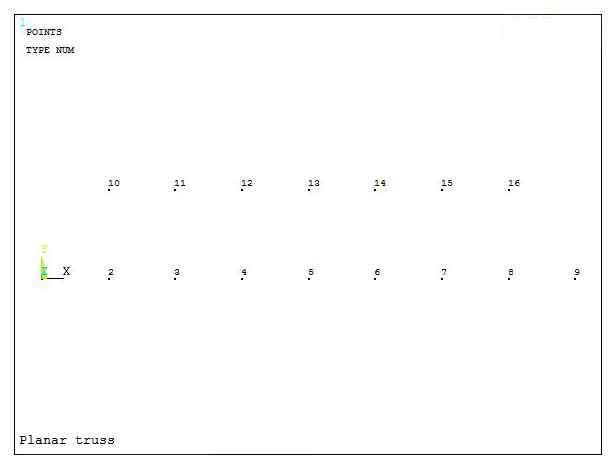 Figure 8. Keypoints of the truss.