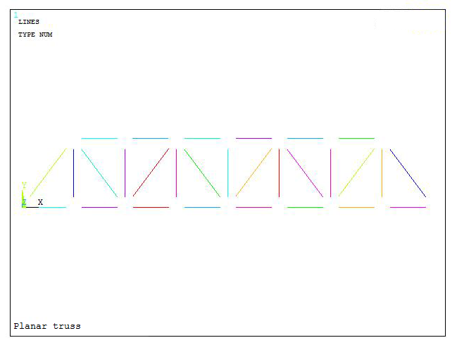 Figure 12. Meshed planar truss.