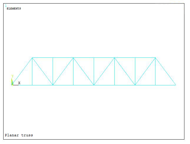 Figure 14. Model of the meshed planar truss.
