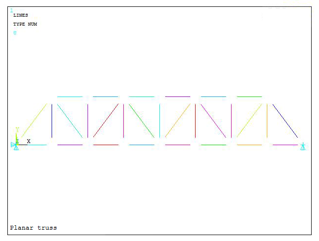 Figure 17. Model with support conditions.