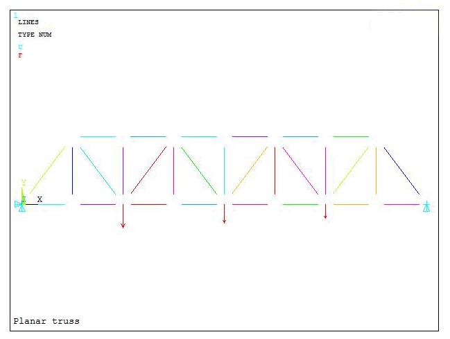 Figure 21. Finished model.