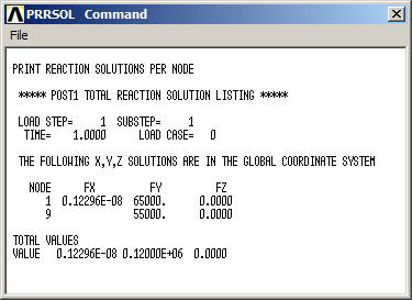 Figure 34. External reactions at nodes 1 and 9.