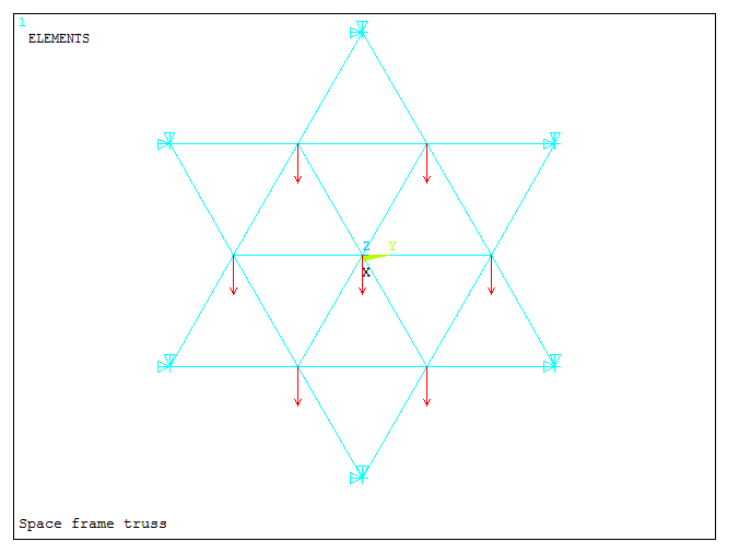 Figure 20. Graphic screen with forces in X-direction.