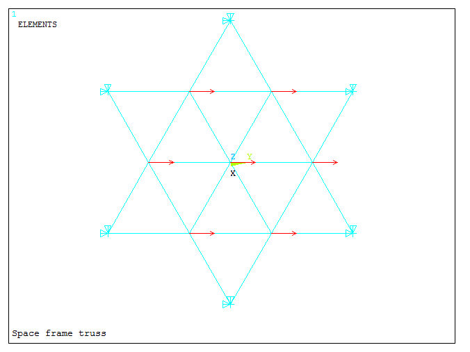 Figure 24. Graphic screen with forces in Y-direction.