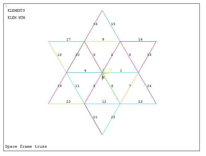 Figure 31. Numbered members.