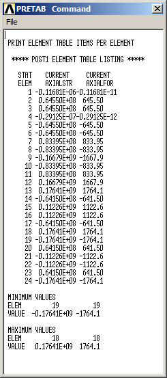 Figure 35. List of results.