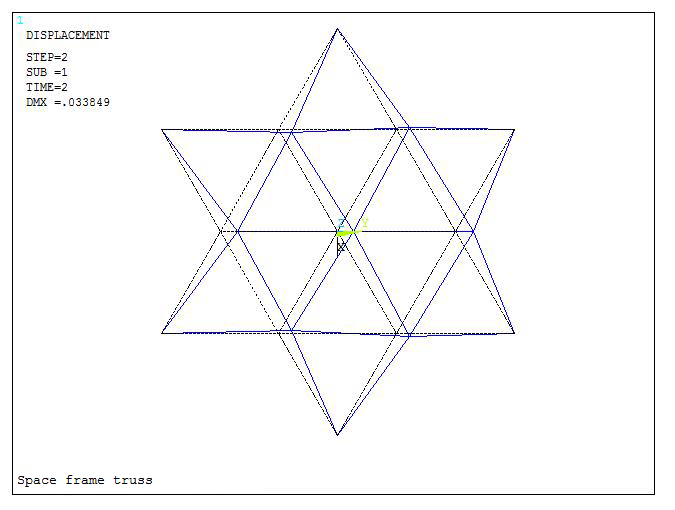 Figure 39. Deformation of the truss. Second load condition.