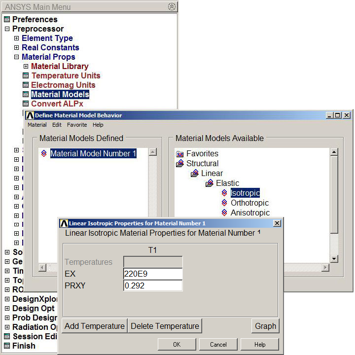 Figure 5. Mechanical properties for the laminated steel.