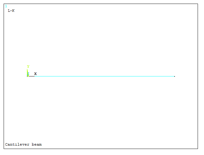 Figure 12. Line for the cantilever beam.