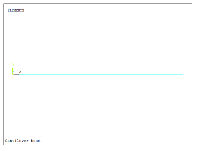 Figure 15. Meshed model.