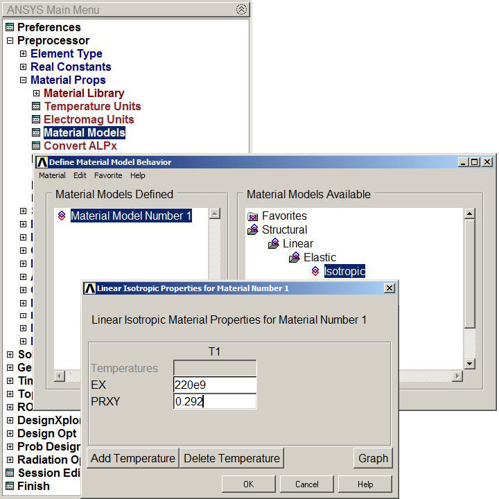 Figure 6. Mechanical properties for the laminated steel.