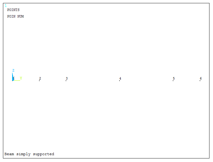Figure 9. Graphic screen with the keypoints.
