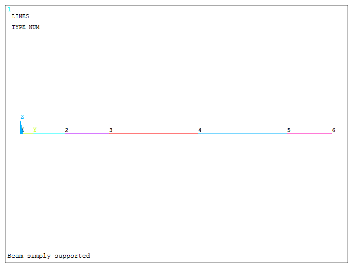 Figure 11. Graphic screen with the lines.