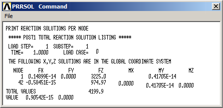 Figure 23. List of the external reactions.