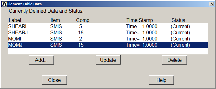 Figure 27. Element Table Data.