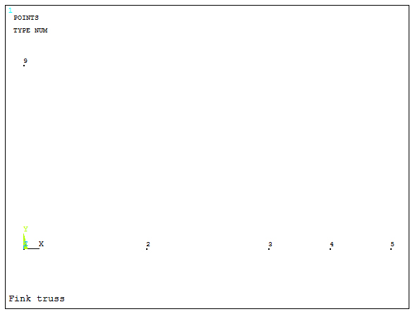 Figure 13. Keypoints.