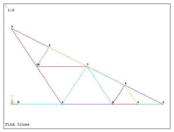Figure 18. Lines and keypoints.