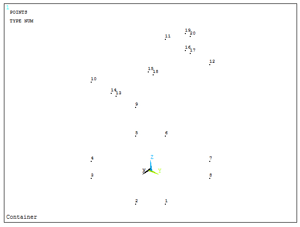 Figure 9. Keypoints for the container.