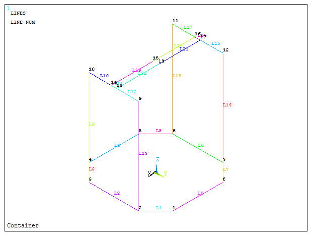 Figure 10. Structure of the container.