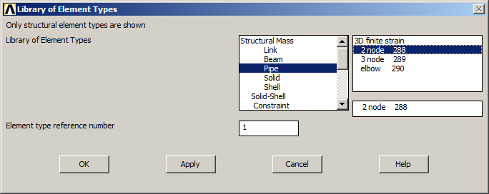 Figure 4. Element type.