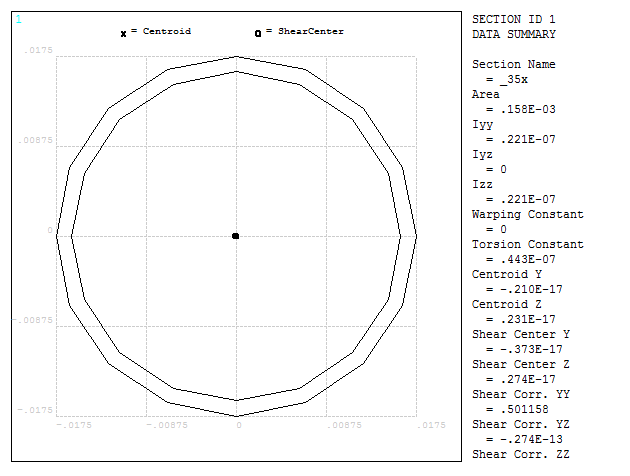 Figure 8. Geometric characteristics of the pipe section.